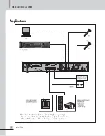 Preview for 10 page of Inter-m MA-106 Operation Manual