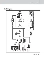 Preview for 11 page of Inter-m MA-106 Operation Manual