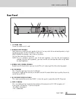 Предварительный просмотр 7 страницы Inter-m MA-106N Operation Manual