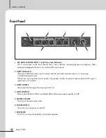 Preview for 6 page of Inter-m MA-110N Operation Manual