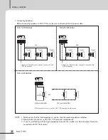 Preview for 10 page of Inter-m MA-110N Operation Manual