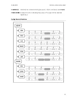 Preview for 15 page of Inter-m MEQ-2000 Operating Manual