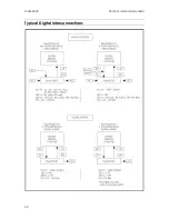 Preview for 42 page of Inter-m MEQ-2000 Operating Manual