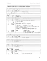 Preview for 61 page of Inter-m MEQ-2000 Operating Manual