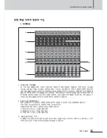 Preview for 5 page of Inter-m MX-1646 (Korean) Operation Manual