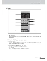 Preview for 7 page of Inter-m MX-1646 (Korean) Operation Manual