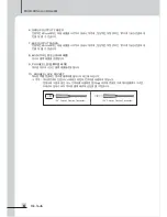 Preview for 8 page of Inter-m MX-1646 (Korean) Operation Manual