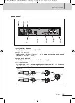 Preview for 7 page of Inter-m NC-S01 Operation Manual