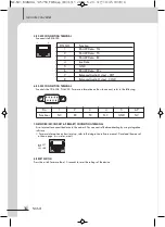 Preview for 8 page of Inter-m NC-S01 Operation Manual