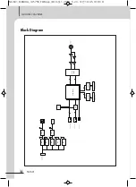 Preview for 10 page of Inter-m NC-S01 Operation Manual