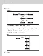 Предварительный просмотр 12 страницы Inter-m NPX-8000 Operation Manual