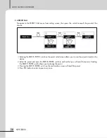 Предварительный просмотр 16 страницы Inter-m NPX-8000 Operation Manual