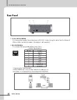 Preview for 8 page of Inter-m NRM-8000A Operation Manual