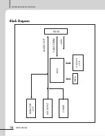 Preview for 16 page of Inter-m NRM-8000A Operation Manual