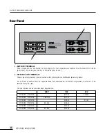 Предварительный просмотр 6 страницы Inter-m OT-4240 Operation Manual