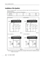 Preview for 10 page of Inter-m PA-1000B Operating Manual