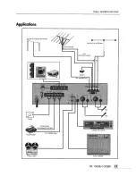 Preview for 13 page of Inter-m PA-1000B Operating Manual