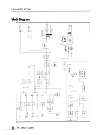 Preview for 14 page of Inter-m PA-1000B Operating Manual