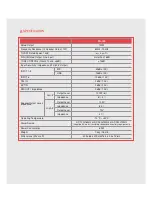 Preview for 6 page of Inter-m PA-120 User Manual