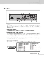 Preview for 9 page of Inter-m PA-206 Operation Manual