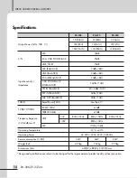 Preview for 16 page of Inter-m PA-206 Operation Manual