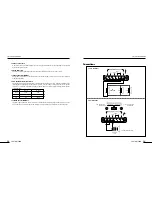 Предварительный просмотр 8 страницы Inter-m PA-2100 Operating Manual