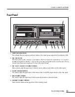 Preview for 7 page of Inter-m PA-2100M Operating Manual