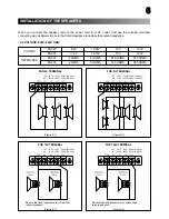 Предварительный просмотр 7 страницы Inter-m PA-920 Operating Manual