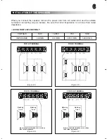 Предварительный просмотр 7 страницы Inter-m PA-920D Operating Manual