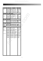 Preview for 6 page of Inter-m PA-9348 Service Manual