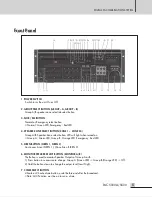 Preview for 7 page of Inter-m PAC-5000A Operation Manual