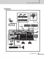 Preview for 29 page of Inter-m PAC-5000A Operation Manual