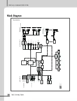 Preview for 30 page of Inter-m PAC-5000A Operation Manual