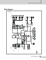 Preview for 31 page of Inter-m PAC-5000A Operation Manual