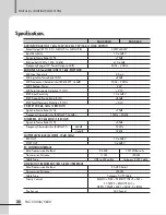 Preview for 32 page of Inter-m PAC-5000A Operation Manual