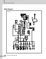 Предварительный просмотр 16 страницы Inter-m PAM-312 Operation Manual