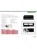 Preview for 1 page of Inter-m PAM-340A Specifications