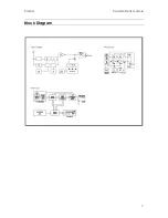 Предварительный просмотр 7 страницы Inter-m PAM-D Operating Manual