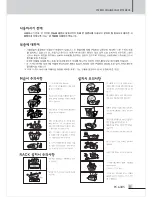 Предварительный просмотр 4 страницы Inter-m PC-6335 Operation Manual