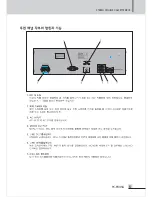 Preview for 8 page of Inter-m PC-6335 Operation Manual