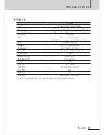 Предварительный просмотр 14 страницы Inter-m PC-6335 Operation Manual