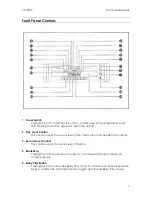 Preview for 7 page of Inter-m PC-9335 Operation Manual