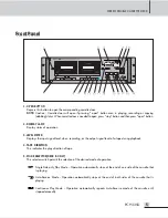 Preview for 7 page of Inter-m PC-9335G Operation Manual