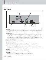 Preview for 10 page of Inter-m PC-9335G Operation Manual