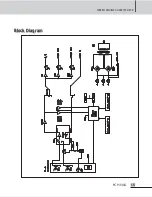 Preview for 17 page of Inter-m PC-9335G Operation Manual