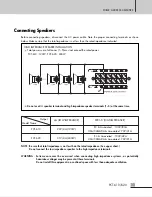 Предварительный просмотр 13 страницы Inter-m PCT-610 Operation Manual