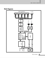 Предварительный просмотр 21 страницы Inter-m PCT-610 Operation Manual