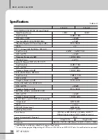 Предварительный просмотр 22 страницы Inter-m PCT-610 Operation Manual