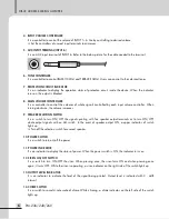 Preview for 8 page of Inter-m PM-236 Operation Manual