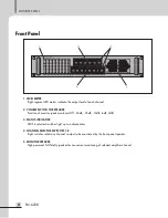 Предварительный просмотр 6 страницы Inter-m PM-6228 Operation Manual